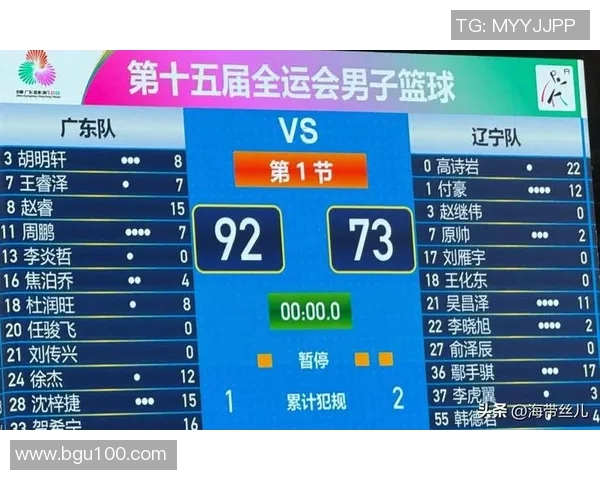 广东与辽宁对决赛果预测分析及双方近期状态评估